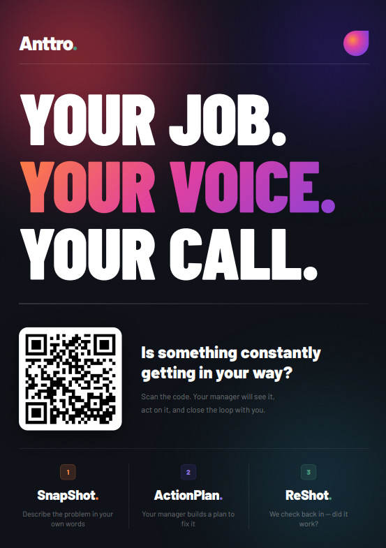 Anttro QR poster
